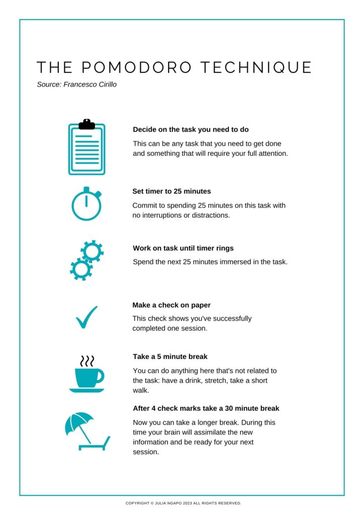 Mastering Workplace Stress: 5 Strategies for SMEs and Executives2 Julia Ngapo Business Coaching - Image describing Pomodoro Technique